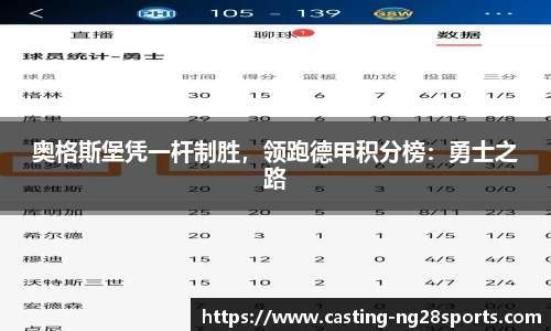 奥格斯堡凭一杆制胜，领跑德甲积分榜：勇士之路