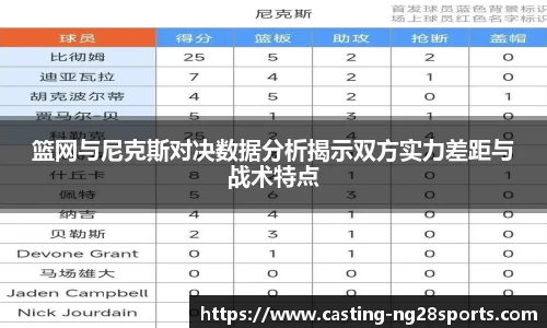 ng娱乐